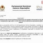 În ciuda insistenţelor reprezentanţilor Federaţiei SANITAS prezenţi la Comisia pentru muncă şi protecţie socială din cadrul Camerei Deputaţilor, cele mai importante reglementări care vizează sistemul sanitar în ansamblul său au fost refuzate