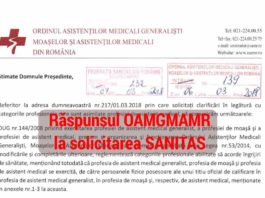 SANITAS are dreptate!