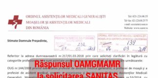 SANITAS are dreptate!