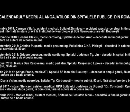 ”CALENDARUL” NEGRU al angajaților din spitalele publice din România