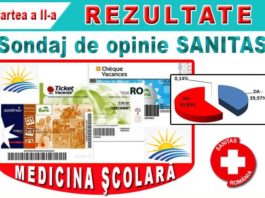 REZULTATELE SONDAJULUI DE OPINIE privind modul în care sunt respectate drepturile angajaților din medicina preșcolară/școlară/universitară. Partea a II-a