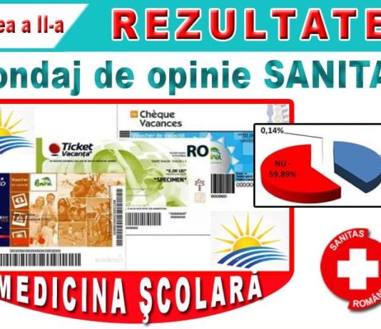 REZULTATELE SONDAJULUI DE OPINIE privind modul în care sunt respectate drepturile angajaților din medicina preșcolară/școlară/universitară. Partea a II-a
