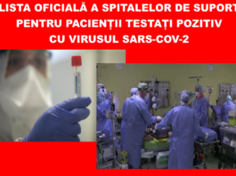 A fost publicată în M.O. lista spitalelor de suport pentru pacienții testați pozitiv cu virusul SARS-CoV-2
