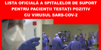 A fost publicată în M.O. lista spitalelor de suport pentru pacienții testați pozitiv cu virusul SARS-CoV-2