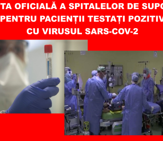 A fost publicată în M.O. lista spitalelor de suport pentru pacienții testați pozitiv cu virusul SARS-CoV-2