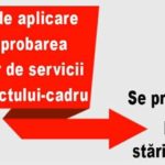 ORDINUL ministrului Sănătății și al președintelui C.N.A.S. nr. 539/437 din 31 martie 2020