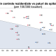 16July2025 – Situație paturi spitale 2023_sdfsdf